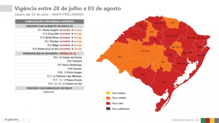 Municípios e associações encaminham 49 pedidos de reconsideração ao mapa do Distanciamento Controlado 